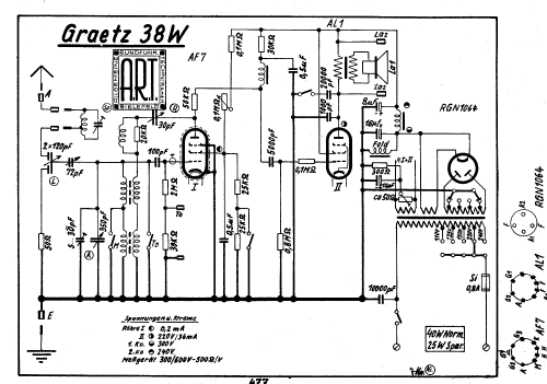 Graetzor Topas 38W; Graetz Radio, Berlin (ID = 2508720) Radio