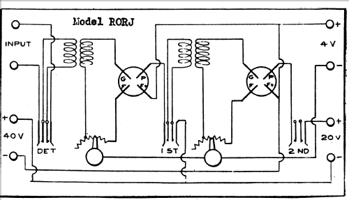 RORJ ; Grebe, A.H. & Co.; (ID = 232561) Ampl/Mixer