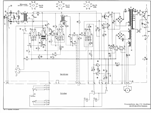 Ein-Ton-Kombinationsschreiber ETK-50; Gretener AG, Dr. (ID = 1727157) Morse+TTY