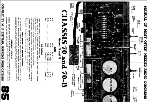 Majestic 71 Ch= 70-B; Grigsby-Grunow - (ID = 1902686) Radio