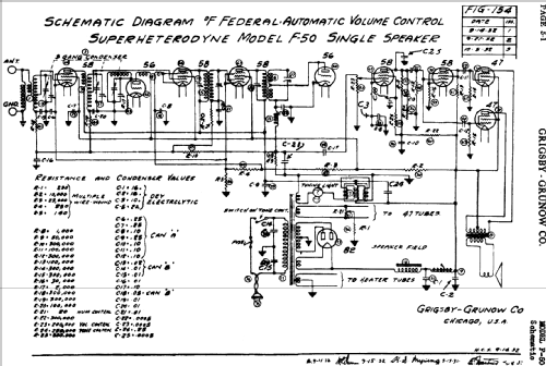 Federal F-50 ; Grigsby-Grunow - (ID = 669261) Radio
