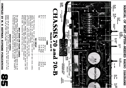 Majestic 71 Consolette Ch= 70 - 7A; Grigsby-Grunow - (ID = 676672) Radio