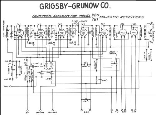 Majestic Ch= 180; Grigsby-Grunow - (ID = 244694) Radio