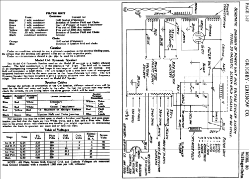 Majestic 31 Ch= 30 Screen Grid; Grigsby-Grunow - (ID = 677473) Radio