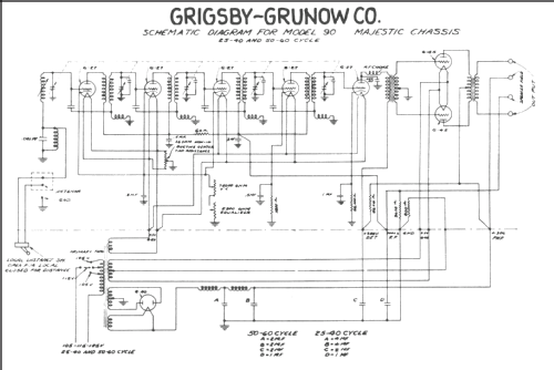 Majestic Ch= 90-B ; Grigsby-Grunow - (ID = 244698) Radio