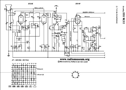 2055W/3D; Grundig Radio- (ID = 31146) Radio