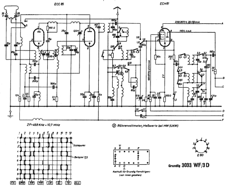 3033WF/3D; Grundig Radio- (ID = 44391) Radio