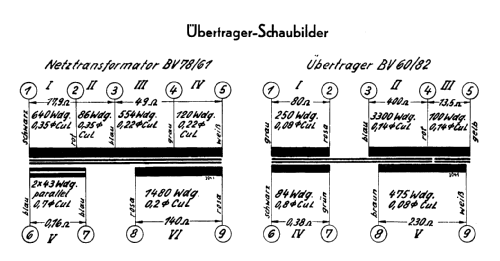 3041W; Grundig Radio- (ID = 100226) Radio