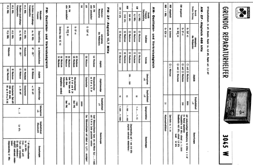 3045W; Grundig Radio- (ID = 373063) Radio