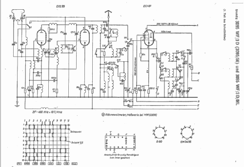 3095/56; Grundig Radio- (ID = 12491) Radio