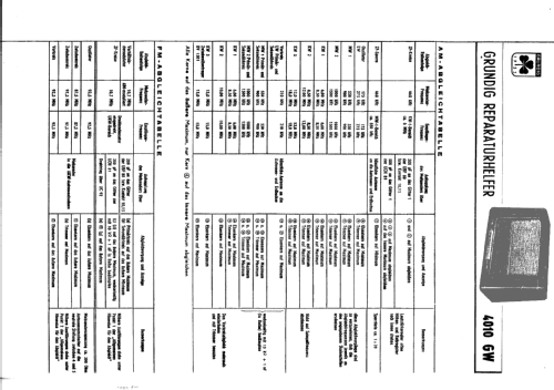 4010GW; Grundig Radio- (ID = 827474) Radio