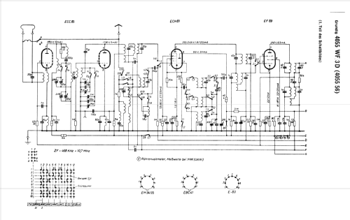 4055/56; Grundig Radio- (ID = 243666) Radio