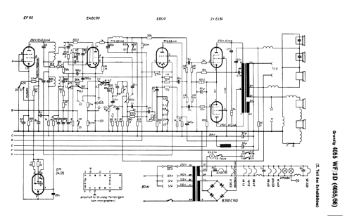 4055WF/3D; Grundig Radio- (ID = 243659) Radio