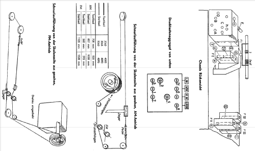 5060a; Grundig Radio- (ID = 158436) Radio