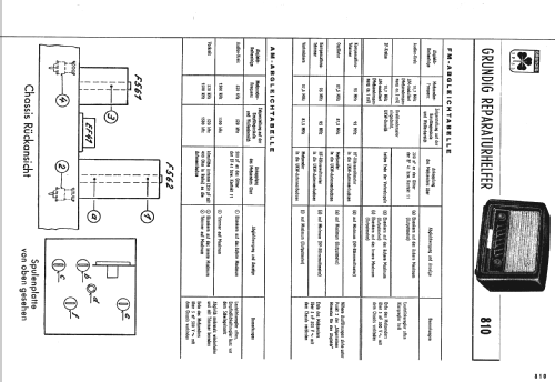 810 ; Grundig Radio- (ID = 1290872) Radio