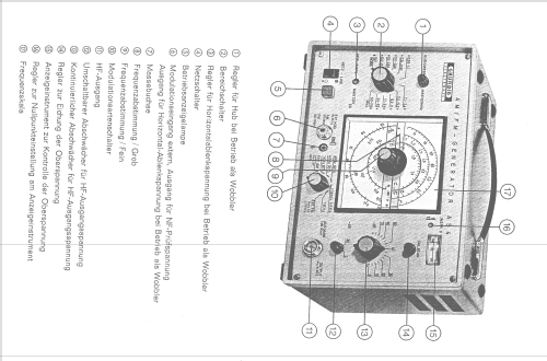 AM/FM-Generator AS4; Grundig Radio- (ID = 1046902) Equipment