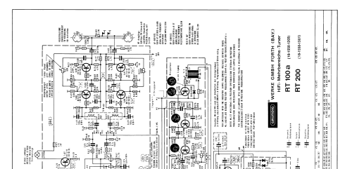 HiFi Mehrbereichs-Tuner RT100a; Grundig Radio- (ID = 2024716) Radio