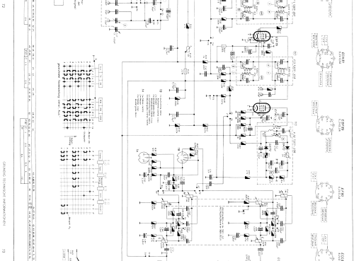 Konzertgerät 4192 Stereo; Grundig Radio- (ID = 1870336) Radio