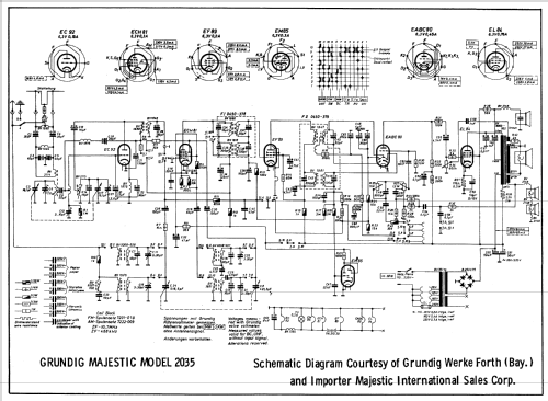 Majestic 2035; Grundig Radio- (ID = 611863) Radio