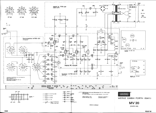 Millivoltmeter MV20; Grundig Radio- (ID = 386630) Equipment