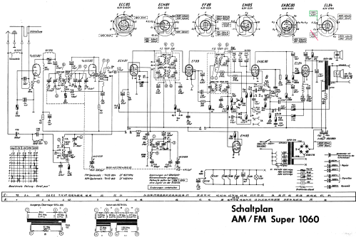 Musikgerät 1060; Grundig Radio- (ID = 701001) Radio