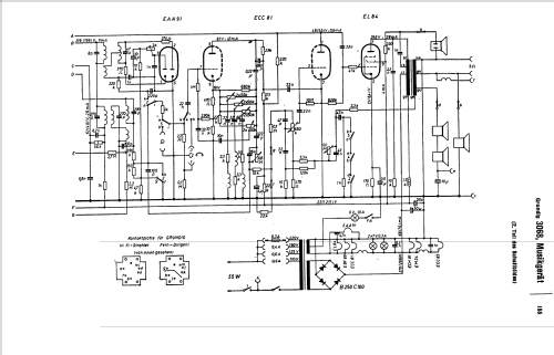 Musikgerät 3068; Grundig Radio- (ID = 28458) Radio