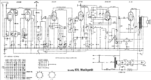 Musikgerät 970; Grundig Radio- (ID = 13781) Radio