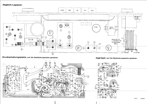 Musikgerät RF125; Grundig Radio- (ID = 213091) Radio