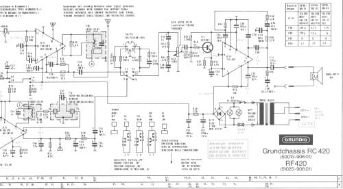 Musikgerät RF420 Ch= RC420; Grundig Radio- (ID = 63836) Radio