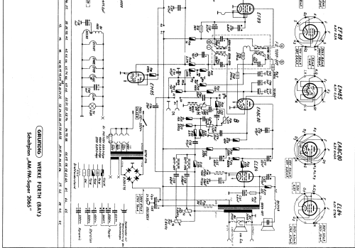 Musikgerät Zauberklang 2065; Grundig Radio- (ID = 338648) Radio