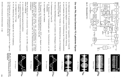 PAL-Servicegenerator FG4; Grundig Radio- (ID = 331397) Equipment