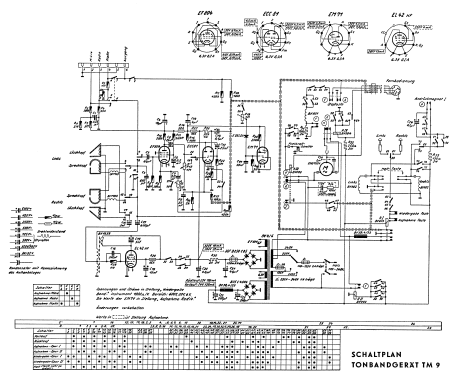 Tonbandgerät - Einbauchassis TM9; Grundig Radio- (ID = 427837) R-Player