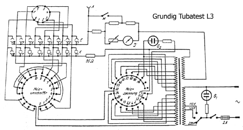 Röhrenleistungsprüfer Tubatest L3; Grundig Radio- (ID = 147961) Equipment