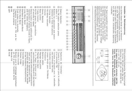 RTV360 Ch= CS360; Grundig Radio- (ID = 340627) Radio