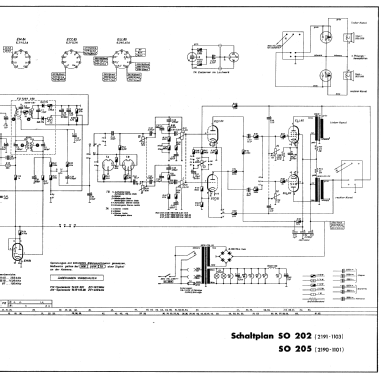 SO202; Grundig Radio- (ID = 27295) Radio