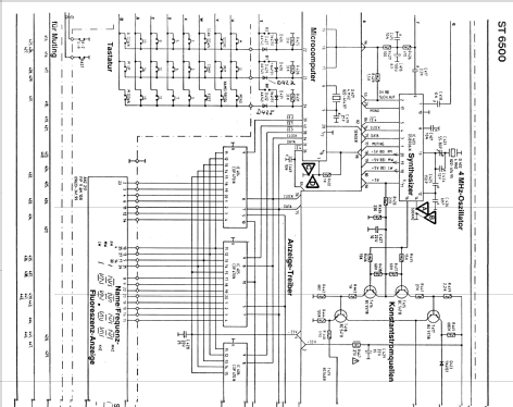 FM-AM Quartz Synthesizer Tuner ST-6500; Grundig Radio- (ID = 901558) Radio