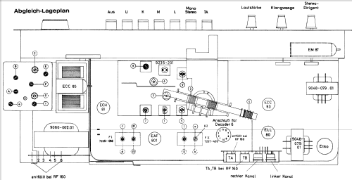 Stereo-Konzertgerät RF160 Ch= CS200; Grundig Radio- (ID = 51418) Radio