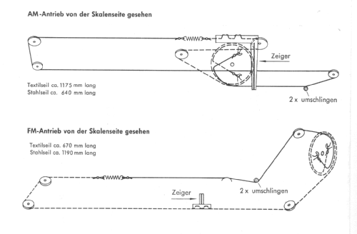 Steuergerät 5299 Stereo; Grundig Radio- (ID = 2217993) Radio