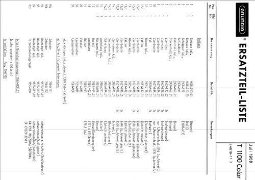 T1100 Color; Grundig Radio- (ID = 1276793) Television