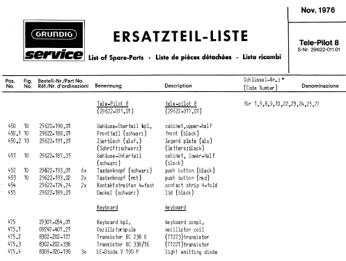 Tele-Pilot 8 29622-011.01; Grundig Radio- (ID = 2477723) Diverses