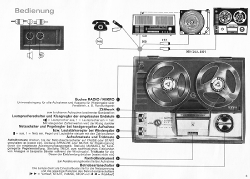 TK125 de Luxe; Grundig Radio- (ID = 1648125) R-Player