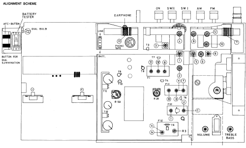 Transistor 865 Mariner; Grundig Radio- (ID = 336574) Radio