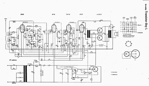 Transistor-Boy L; Grundig Radio- (ID = 12529) Radio