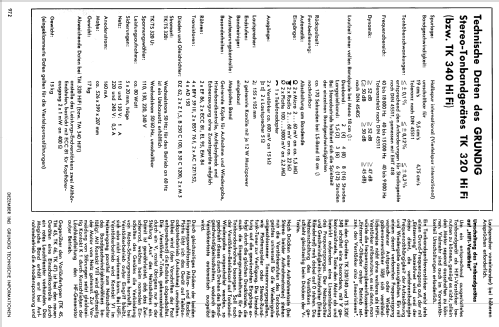 TS320 HiFi; Grundig Radio- (ID = 31179) Sonido-V