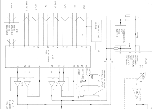 Verstärker V-8400; Grundig Radio- (ID = 820857) Ampl/Mixer