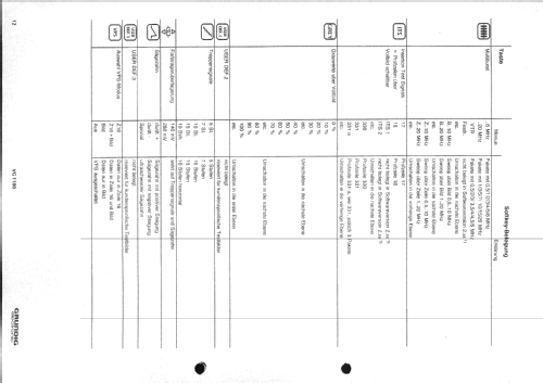 Videogenerator VG1100; Grundig Radio- (ID = 2114372) Equipment