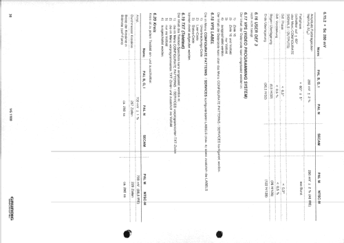 Videogenerator VG1100; Grundig Radio- (ID = 2114390) Equipment