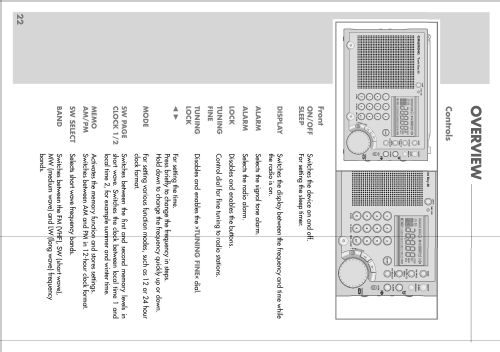 Yacht Boy 80 WR 5408 PLL; Grundig Radio- (ID = 2650616) Radio