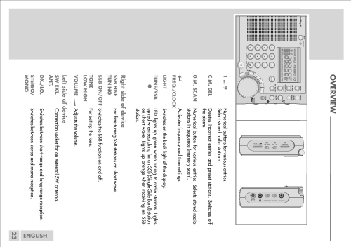 Yacht Boy 80 WR 5408 PLL; Grundig Radio- (ID = 2650617) Radio