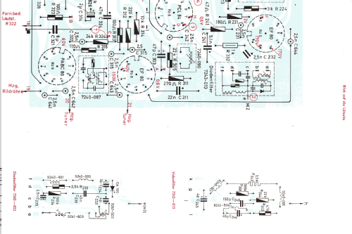 Zauberspiegel 439; Grundig Radio- (ID = 2160730) Television